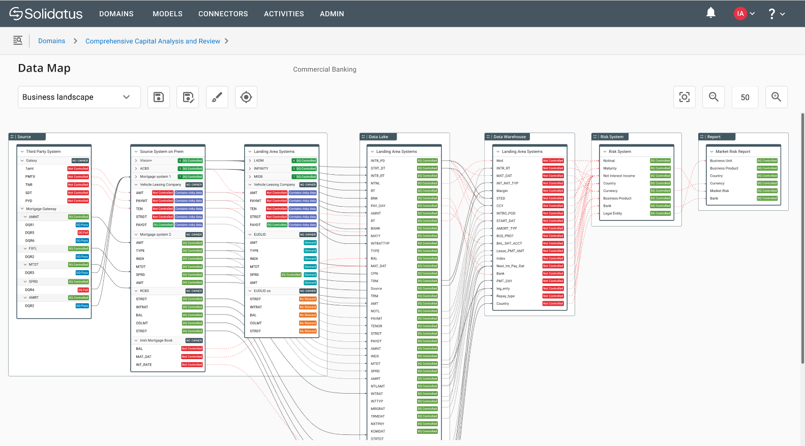 Data-lineage-banner