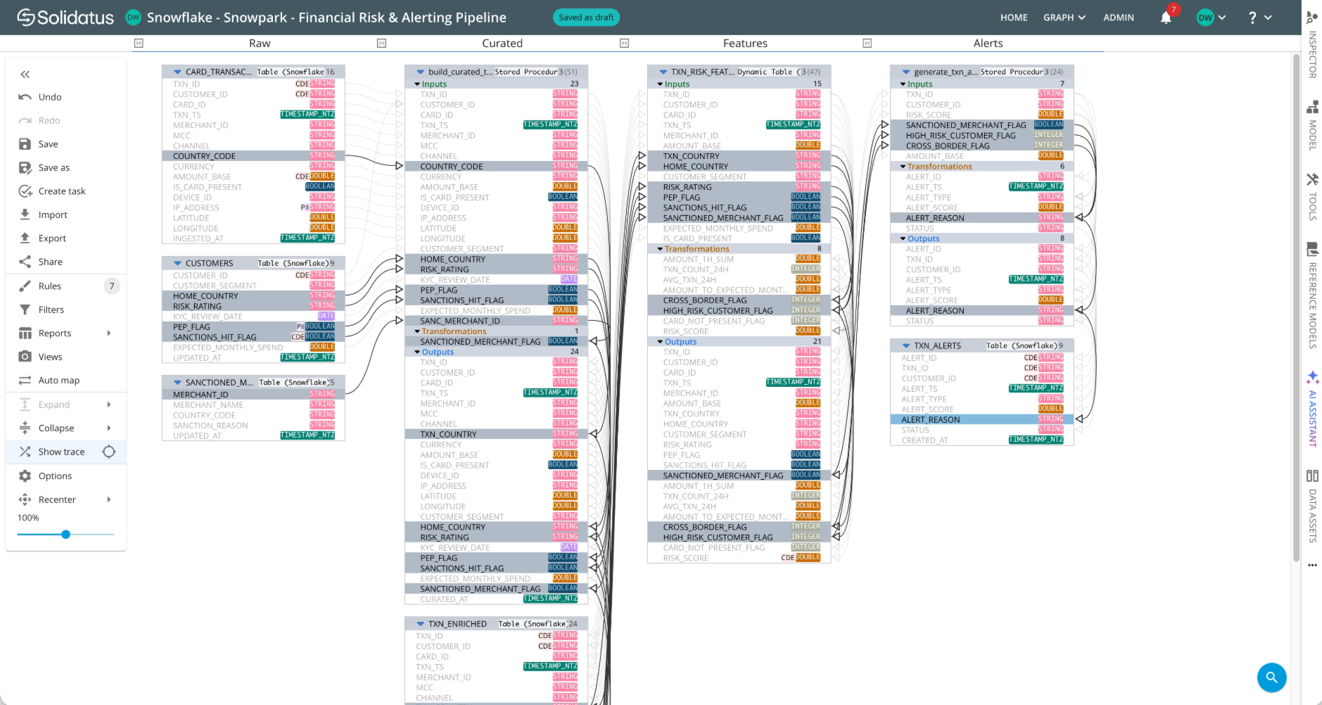 Policy, quality, and attestation workflows